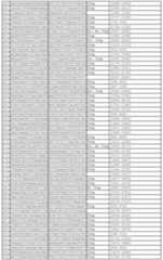 Figure 112011031303859-pct00262