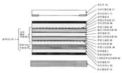 Figure R1020147032777