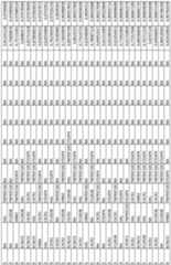 Figure imgf000180_0001