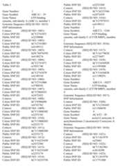 Figure imgf000173_0001