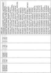 Figure imgf001165_0001