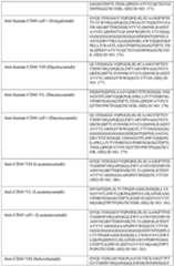 Figure imgf000138_0001