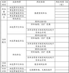 Figure BDA0003002113230000081