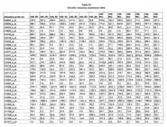 Figure imgf000589_0001