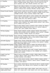 Figure imgf000482_0001