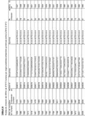 Figure imgf000129_0001