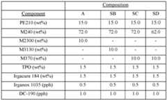 Figure imgf000068_0001