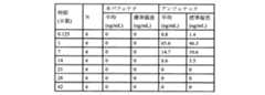 Figure 2025503625000014
