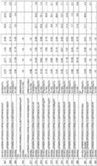 Figure imgf000349_0001