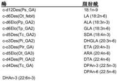 Figure BDA0001349734580003601