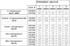 Figure imgf000240_0001