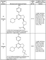 Figure imgf000121_0001