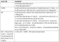 Figure BDA0001902251400000231