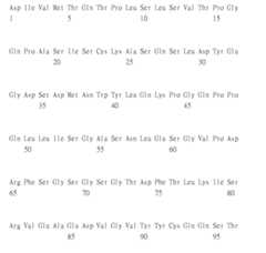 Figure 108123466-A0305-02-0855-956