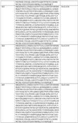 Figure imgf000276_0001