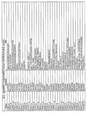 Figure GPA00001009088701641