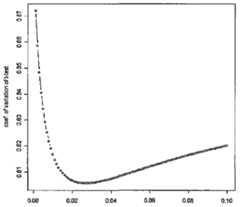 Figure imgf000126_0001