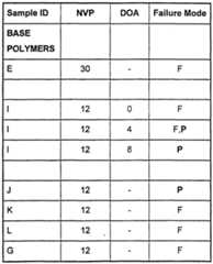 Figure imgf000030_0001