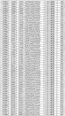 Figure imgf000155_0001