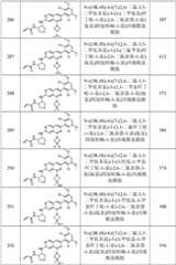 Figure GPA0000263212130001821