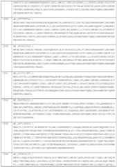 Figure imgf000127_0001