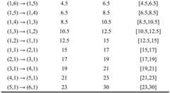 Figure BDA0003656715830000131