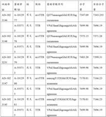 Figure BDA0003746740800002641