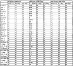 Figure imgf000219_0001