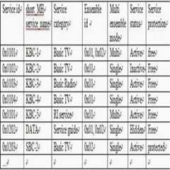 Figure 112010008772818-pat00005