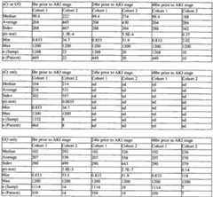 Figure imgf000197_0001