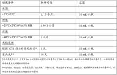 Figure BDA0001043295690000271