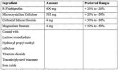 Figure imgf000045_0002