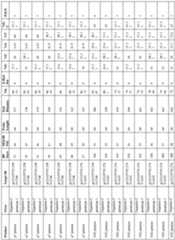 Figure imgf000028_0001