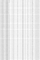 Figure 112012056258856-pat00147