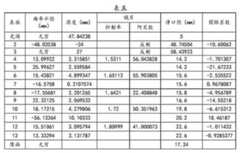 Figure 743022DEST_PATH_IMAGE011