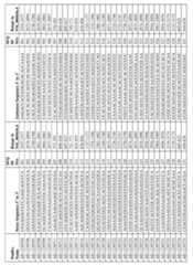 Figure imgf000146_0001