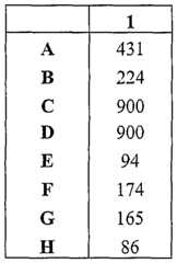 Figure imgf000122_0001