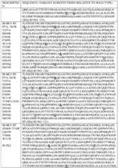 Figure imgf000233_0001