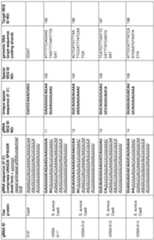 Figure imgf000023_0001