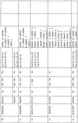 Figure imgf000021_0001