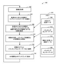 Figure 2023175709000001