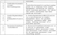 Figure imgf000270_0001