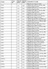 Figure imgf000221_0001