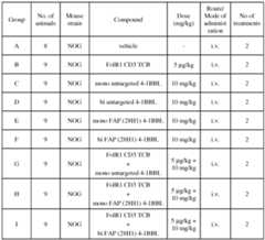 Figure imgf000228_0001