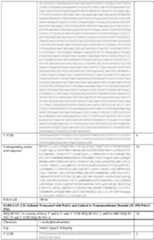 Figure imgf000036_0001