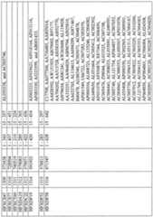 Figure imgf000851_0001