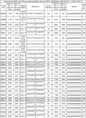 Figure imgf000060_0001