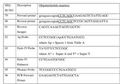 Figure imgf000049_0001