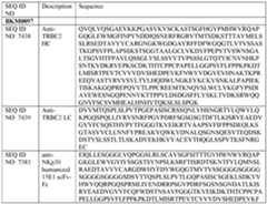 Figure imgf000079_0001