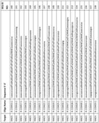 Figure imgf000123_0001